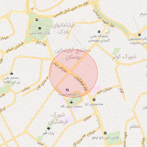 موقعیت مکانی