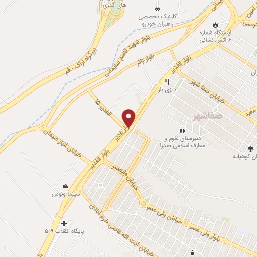 موقعیت مکانی