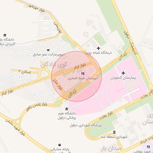 موقعیت مکانی