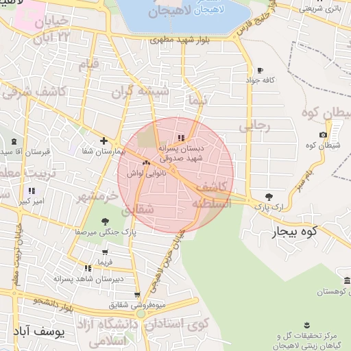 موقعیت مکانی