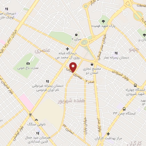 موقعیت مکانی