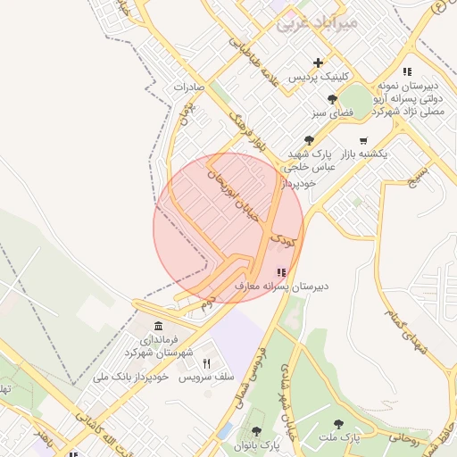 موقعیت مکانی