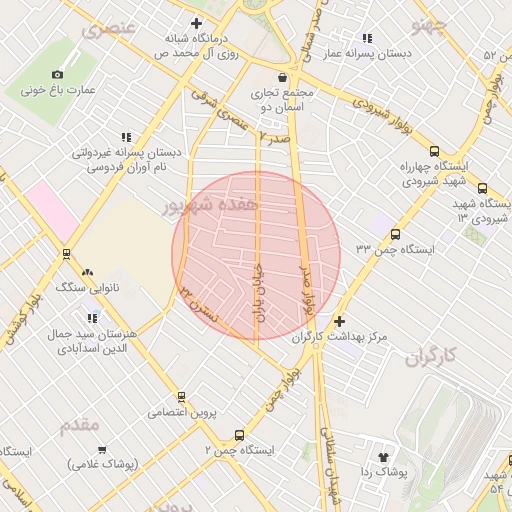 موقعیت مکانی