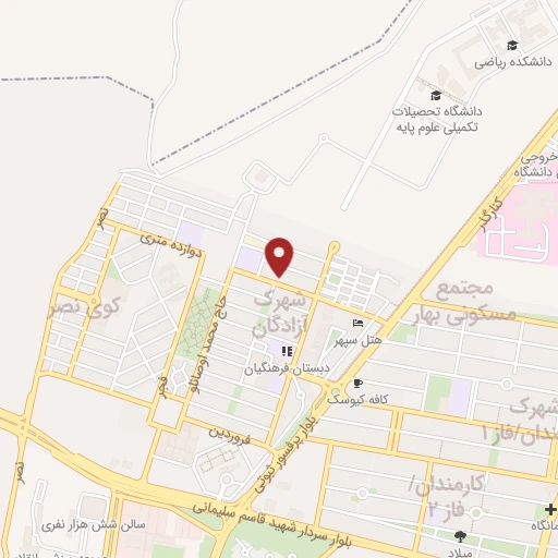 موقعیت مکانی