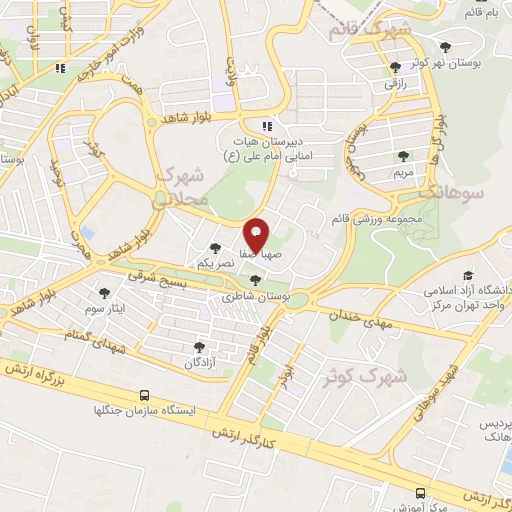 موقعیت مکانی