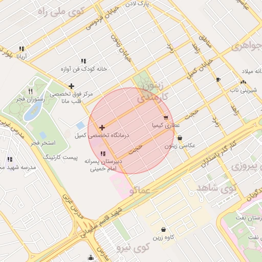 موقعیت مکانی