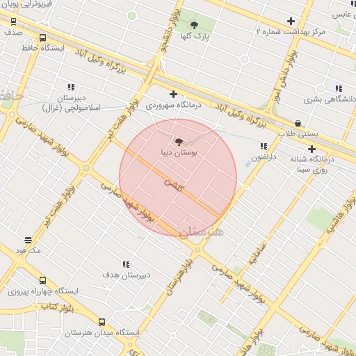 موقعیت مکانی