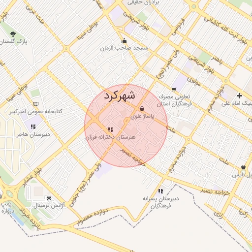 موقعیت مکانی